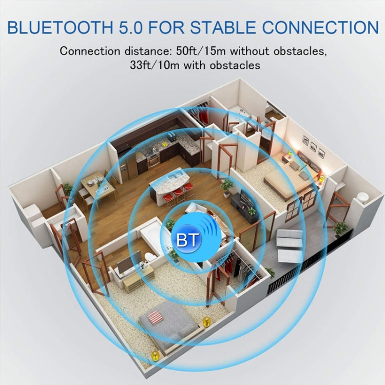 3 合 1 藍牙 5.0 轉接器電視電腦無線音頻接收發射器，ZF-360