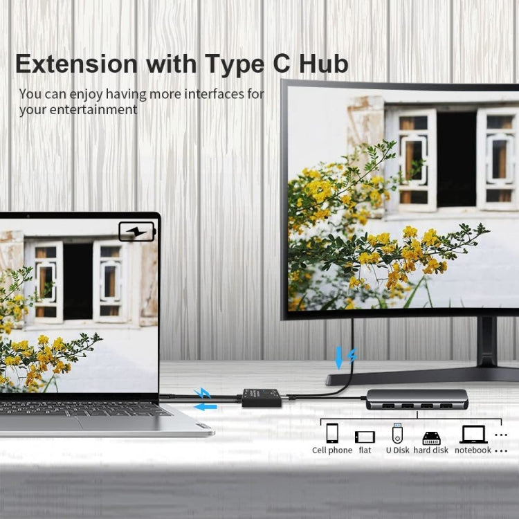 8K30 Type-C / USB-C 雙向切換器10Gbps高清分配器，KC-C201，C201單機