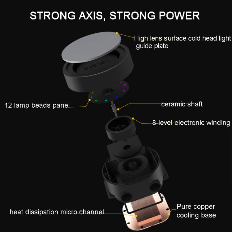 EVESKY水冷CPU風扇RGB風扇液態散熱器一體式散熱器，120mm彩色，120mm RGB，240mm，360mm