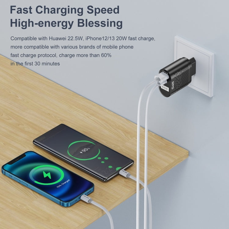 65W GaN 手機充電器 PD 快充 電腦充電器，黑色歐規插頭，黑色英規插頭，黑色美規插頭，黑色澳規插頭，黑色韓規插頭，白色歐規插頭，白色英規插頭，白色美規插頭，白色澳規插頭，白色韓規插頭