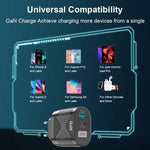 65W GAN PD + QC3.0 快速充電器 手機 筆記型電腦 通用充電頭，歐規插頭黑色，英規插頭黑色，美規插頭黑色，澳規插頭黑色，歐規插頭白色，英規插頭白色，美規插頭白色，澳規插頭白色