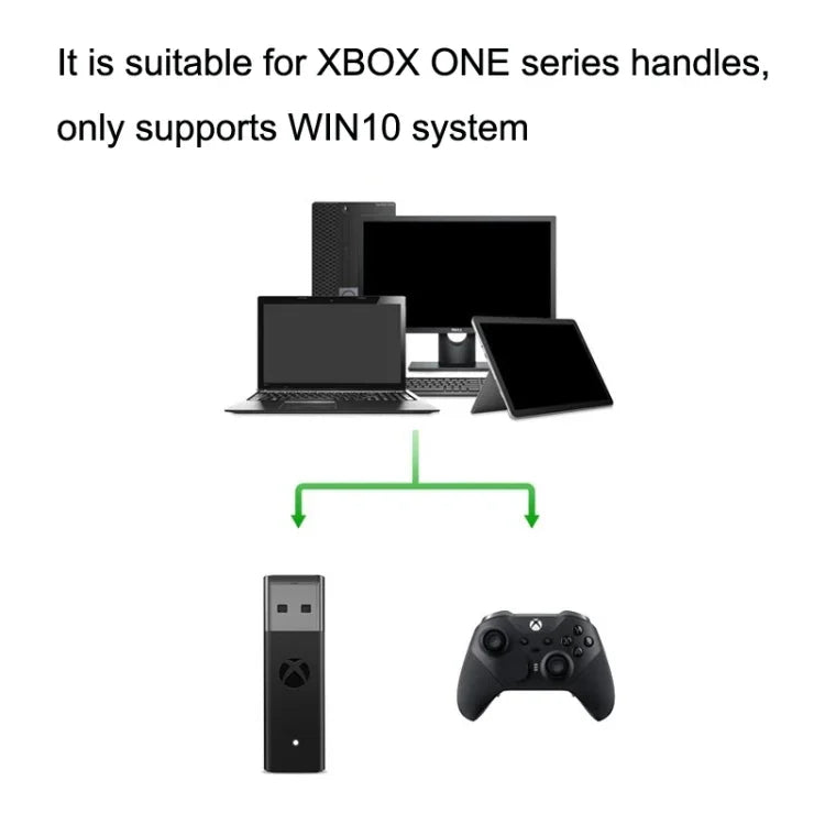 適用於 XBOX ONE 第二代 2.4G 無線接收器轉換 PC 轉接器，適用於 Xbox One