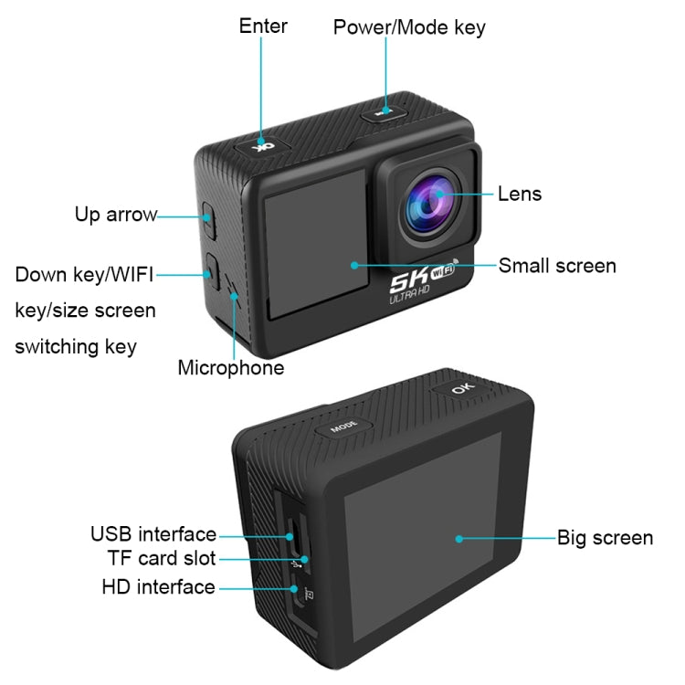 5K/30FPS WIFI HD 防抖遙控觸控雙屏 IP68 防水運動相機，5K，5K 相機 + 64G 記憶卡，5K 相機 + 128G 記憶卡