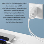原廠小米 35W USB-C+USB-A 快充便攜雙埠充電器(1C+1A)，美規插頭，35W
