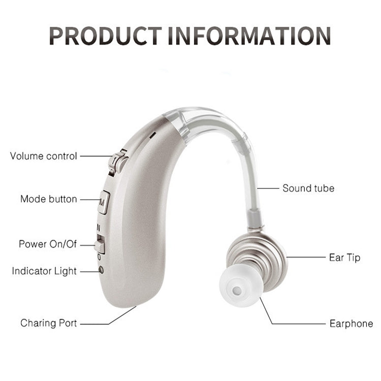 USB Charging Earhook Noise Reduction Hearing Aid Sound Amplifier