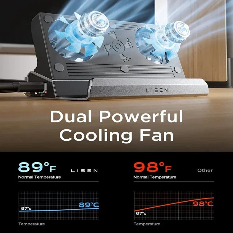 適用於 ASUS ROG Ally 100W PD 充電遊戲主機支架 多功能 USB 3.0 擴充座，5 合 1、6 合 1、9 合 1、10 合 1