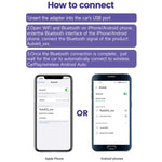Wired to Wireless Carplay Box Android Auto for Car Interconnection