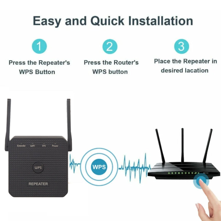 2.4G 300M WiFi 中繼器 WiFi 擴展器 WiFi 放大器，帶 1 個 LAN 埠，美規插頭，歐規插頭，英規插頭