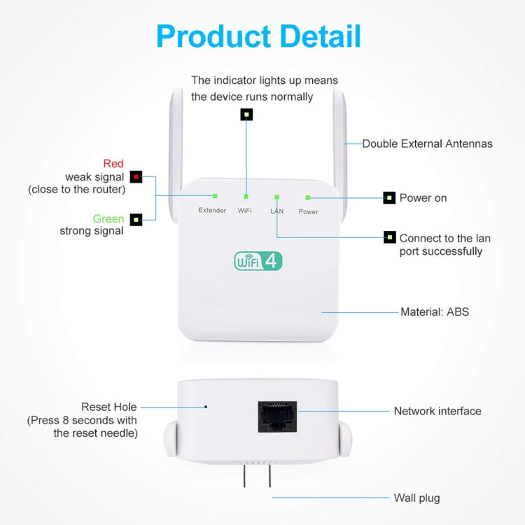 2.4G 300M Wi-Fi 放大器 長距離 WiFi 中繼器 無線信號增強器，美規白色插頭，歐規白色插頭，英規白色插頭，美規黑色插頭，歐規黑色插頭，英規黑色插頭
