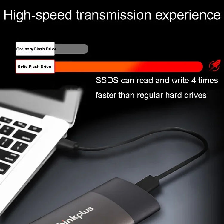 Lenovo Thinkplus US202 USB3.1 輕巧便攜行動固態硬碟，512G，1T，2T