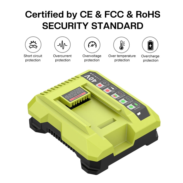 36-40V 工具切割機電池充電器，適用RYOBI PO401 / PO403 / PO400，美規，歐規，英規，澳規