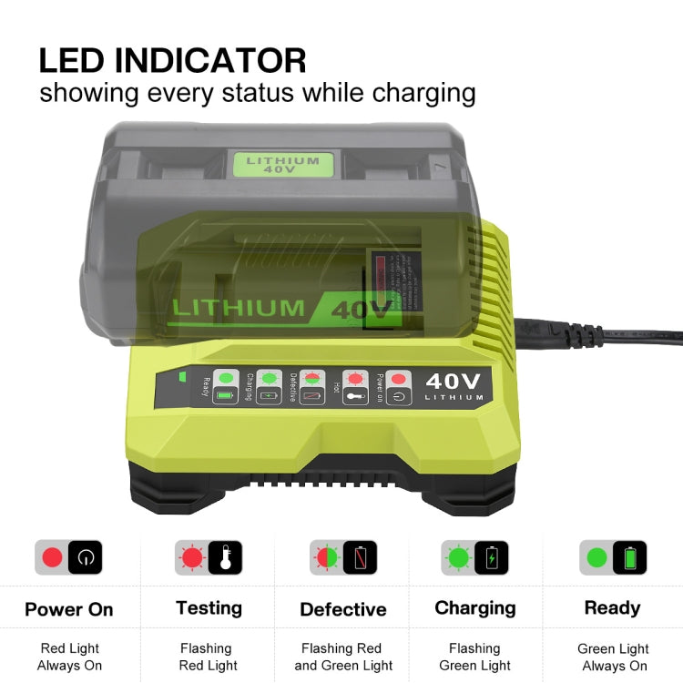 36-40V 工具切割機電池充電器，適用RYOBI PO401 / PO403 / PO400，美規，歐規，英規，澳規