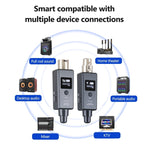 MTU-002 麥克風無線系統 UHF DSP 發射器與接收器 麥克風/線路雙模式