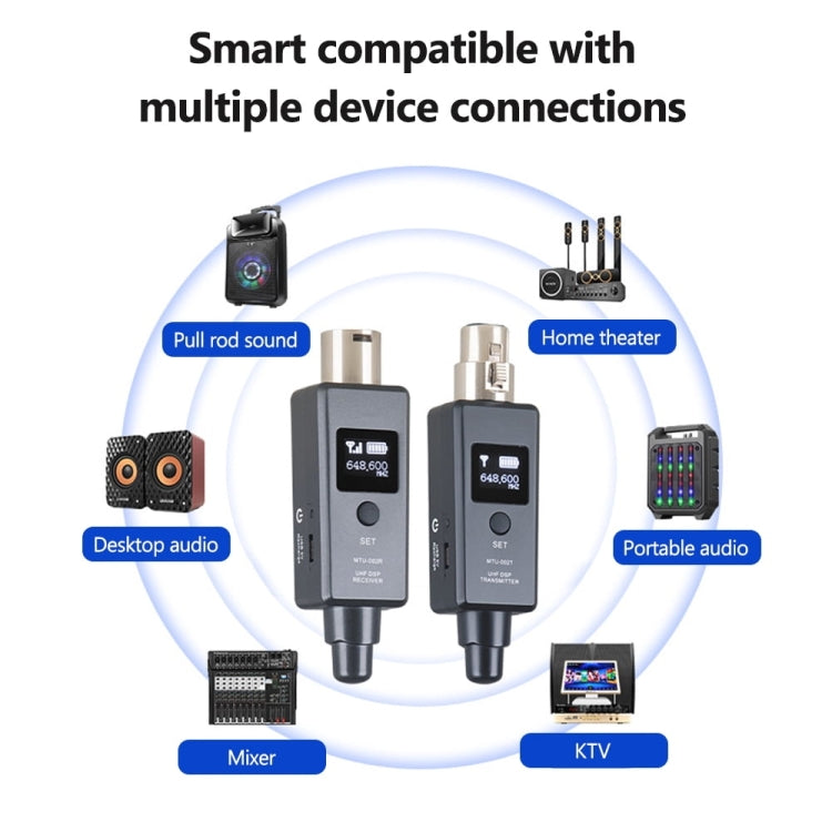 MTU-002 麥克風無線系統 UHF DSP 發射器與接收器 麥克風/線路雙模式