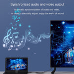 JINGHUA DP 公頭轉 HDMI 母頭轉接器影音連接器，1080P 通用版，4K 通用版