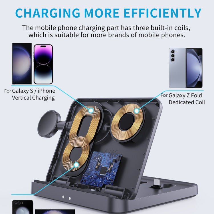 三星 Galaxy Z Fold 三合一無線充電器，適用手機、耳機及智能手錶，F16A