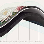 3D油畫矽藻泥吸水防滑地墊，40 x 60cm，50 x 80cm