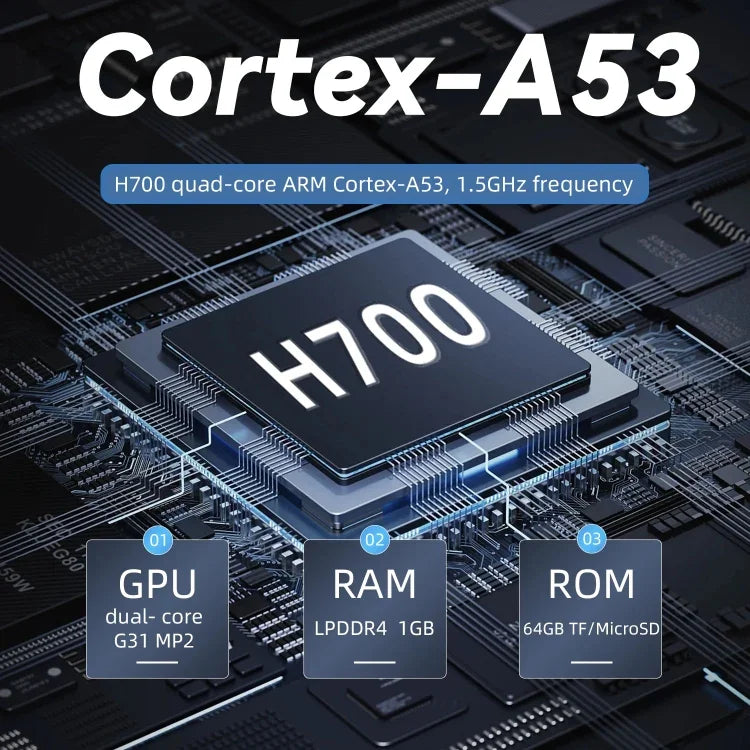 ANBERNIC RG35XX H 掌上遊戲機 3.5 吋 IPS 螢幕 Linux 系統，64GB，64GB+128GB