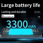 ANBERNIC RG35XX H 掌上遊戲機 3.5 吋 IPS 螢幕 Linux 系統，64GB，64GB+128GB