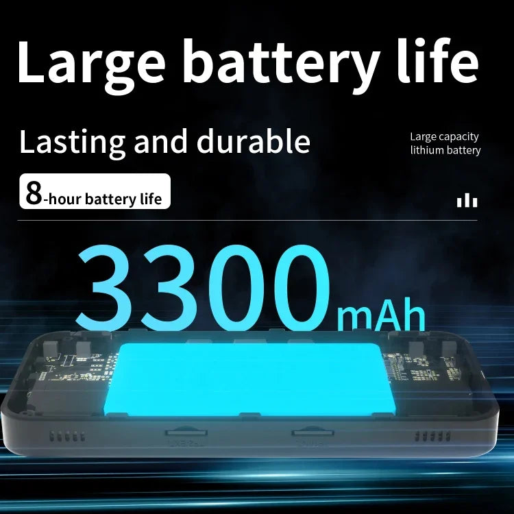 ANBERNIC RG35XX H 掌上遊戲機 3.5 吋 IPS 螢幕 Linux 系統，64GB，64GB+128GB