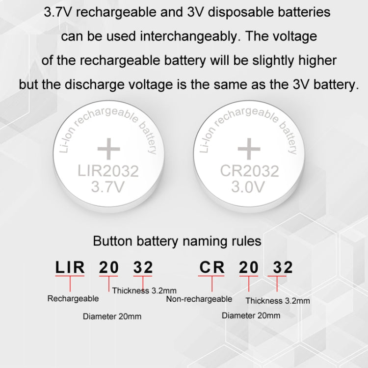 4.2V LIR2032/2450鈕扣電池通用充電器，RSC-X2-2白色，RSC-X2-2黑色
