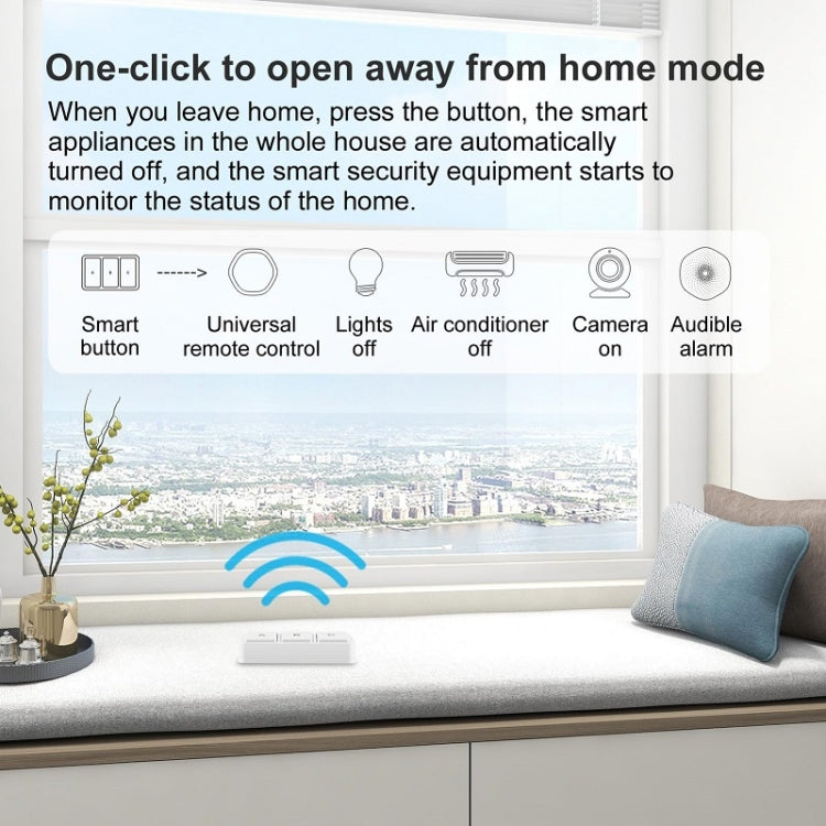 Zigbee Tuya智慧三鍵情境無線智慧開關，YSB33