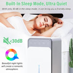 1500ml Semiconductor Dehumidifier with Automatic Defrost Function, Timer, Sleep Mode, EU Plug