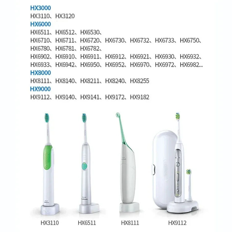 HX6100 歐規插頭充電器 適用飛利浦牙刷 HX6730 6511 3216 3226 9112 等，歐規插頭