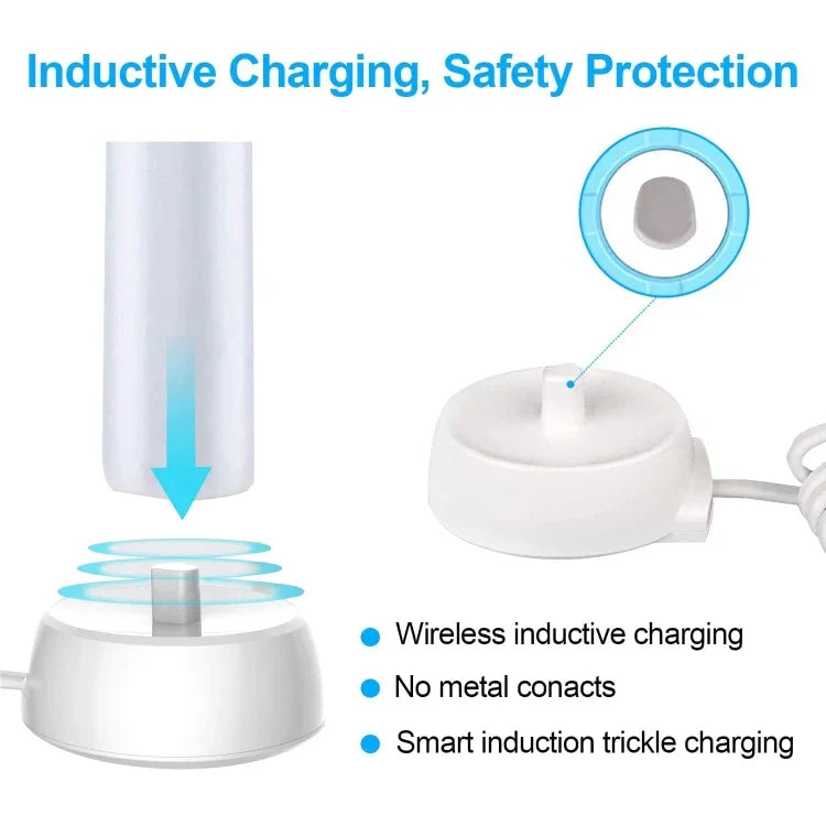 3757 充電器 適用 Braun Oral B D12 D16 D20 D36 電動牙刷，歐規插頭，歐規插頭