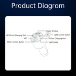 48W Car Bluetooth MP3 Player with Fast Charging, BC89