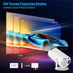 HY300 PRO 智能投影機 Android 11.0 系統 160 流明便攜投影機，歐規插頭，美規插頭，英規插頭，澳規插頭