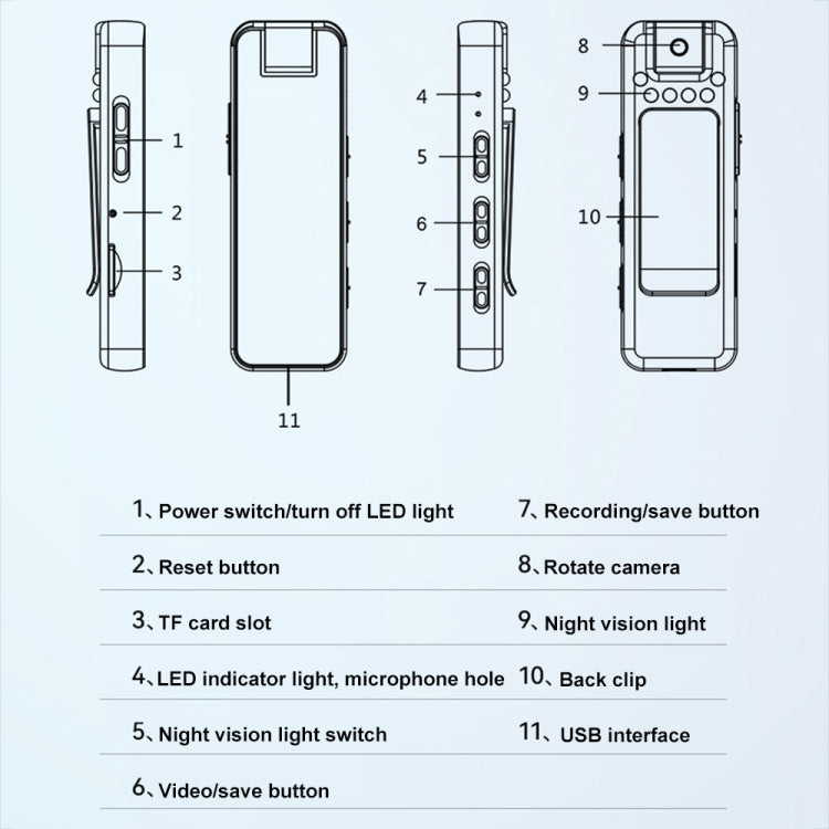 Mrobo D6 1080P旋轉鏡頭夜視錄影機，帶背夾，無記憶體，16GB，32GB，64GB，128GB