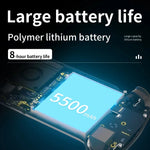 ANBERNIC RG556 掌上遊戲主機 Android 13 系統 5.48 吋 AMOLED 螢幕 WIFI 藍牙遊戲機，128GB+128GB，128GB+256GB