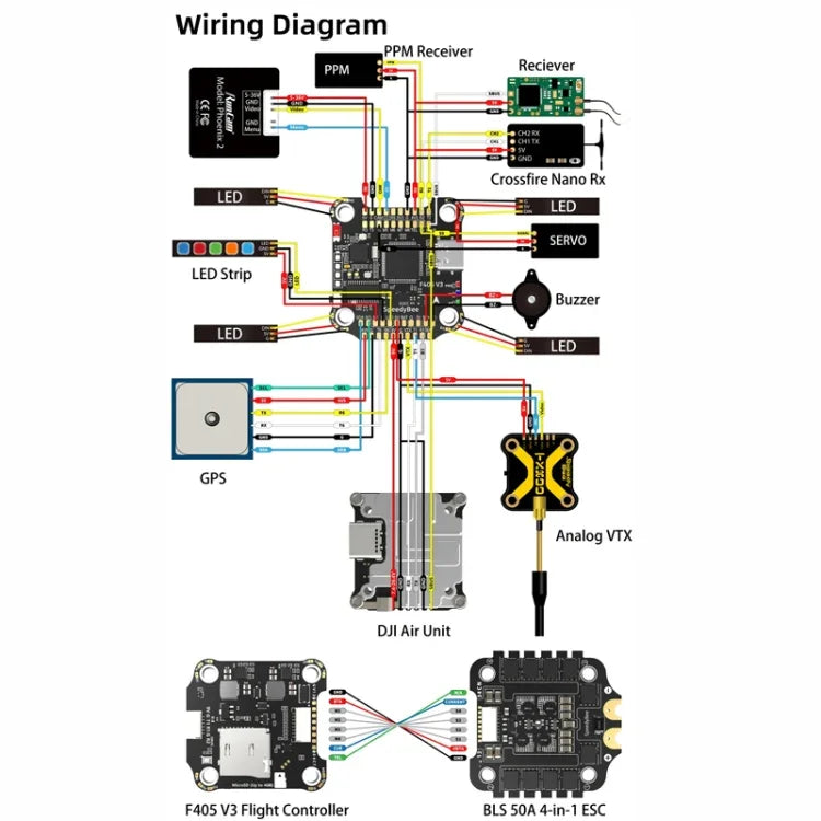 3-6S 鋰聚合物氣壓計 遙控無人機用，SpeedyBee BLS 50A 4合1 電調