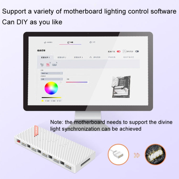 COOLMOON AM10 ARGB+PWM 雙 10 端口溫控分接器機殼風扇 5V 3針 HUB