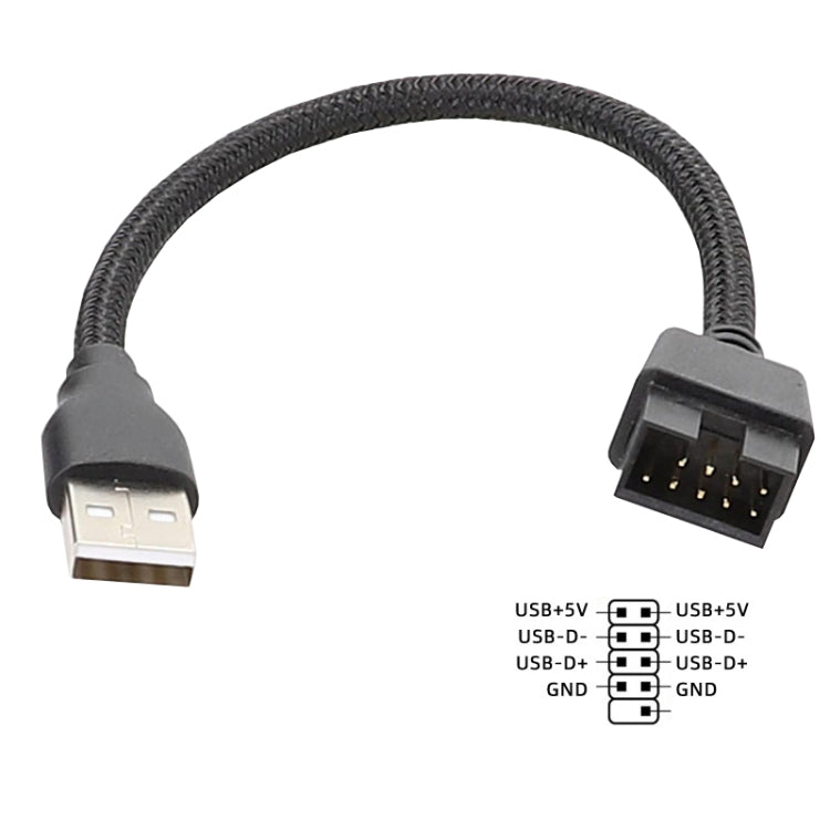USB-A 公對 9 針主機板內建 RGB 數據至外部 U 端口轉接線, USB-A 公對 9 針