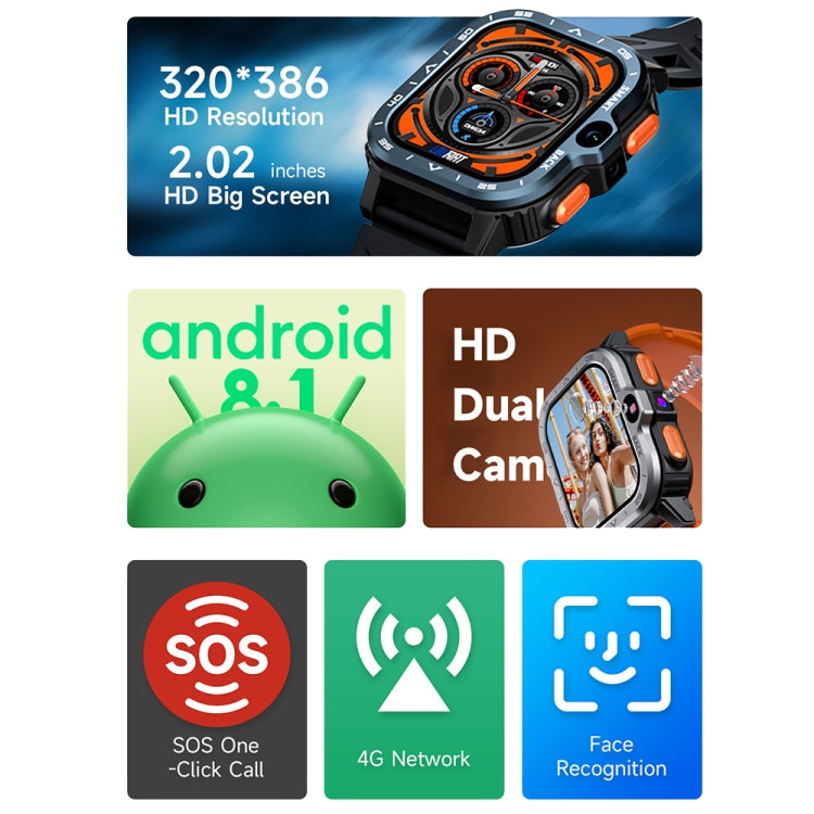 LOKMAT APPLLP 4 MAX 2.02吋Android 8.1全網絡WiFi卡藍牙智能手錶，2G+16G（海軍藍），2G+16G（銀色）