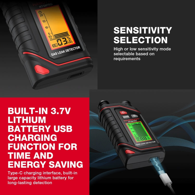 HABOTEST 便攜式充電式氣體探測器，HT629