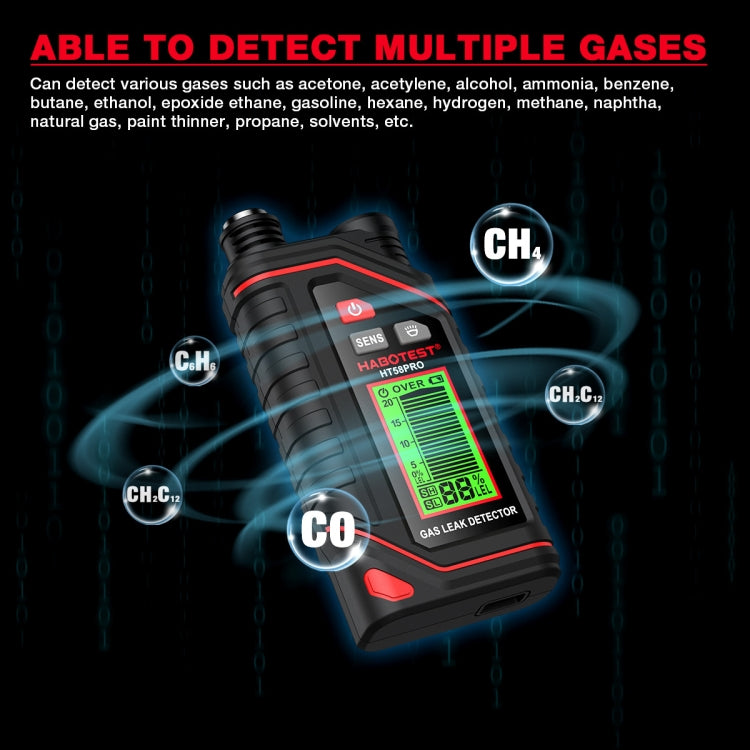 HABOTEST 便攜式充電式氣體探測器，HT629