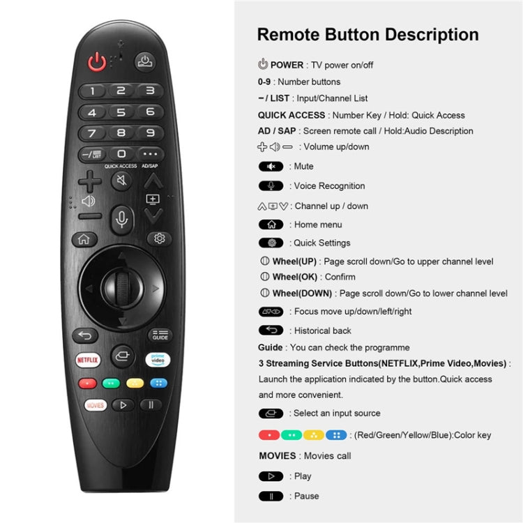 適用於 LG 電視藍牙手持紅外語音多功能遙控器，AKB75855501 語音