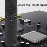 適用於小米盒子 3 / 2 / 1 紅外遙控器 電視控制器