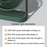 JisuLife FA19 4000mAh 無線充電桌面迷你風扇 靜音便攜風扇