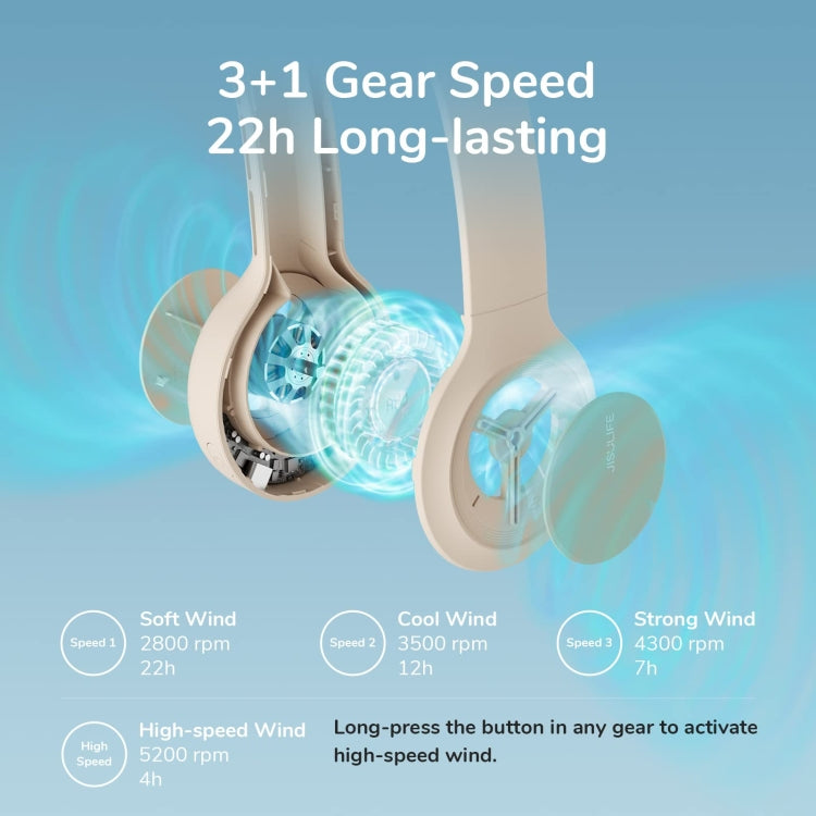 JisuLife FA31 USB充電掛脖迷你風扇 無葉片冷卻戶外大風力電風扇