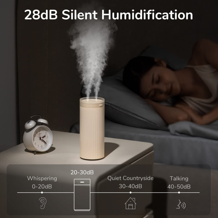 JisuLife HU16 桌面雙霧口加濕器，棕色可充電，白色可充電，白色插電，棕色插電