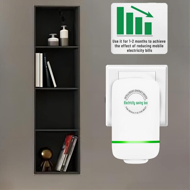 SD008 智慧家庭節能便攜安全省電盒，歐規插頭，美規插頭，英規插頭，澳規插頭