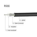 N 公對 N 母 RG58 轉接線無線電 WiFi 延長線, 0.5m, 1m, 3m, 5m, 10m