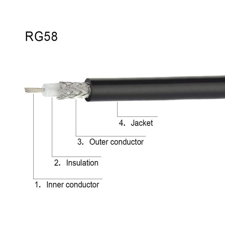 N 公對 N 母 RG58 轉接線無線電 WiFi 延長線, 0.5m, 1m, 3m, 5m, 10m