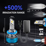 50W Three-color LED Double Copper Tube Aluminum Alloy Headlight, 9005, 9006, 9012, H1, H4, H7, H11