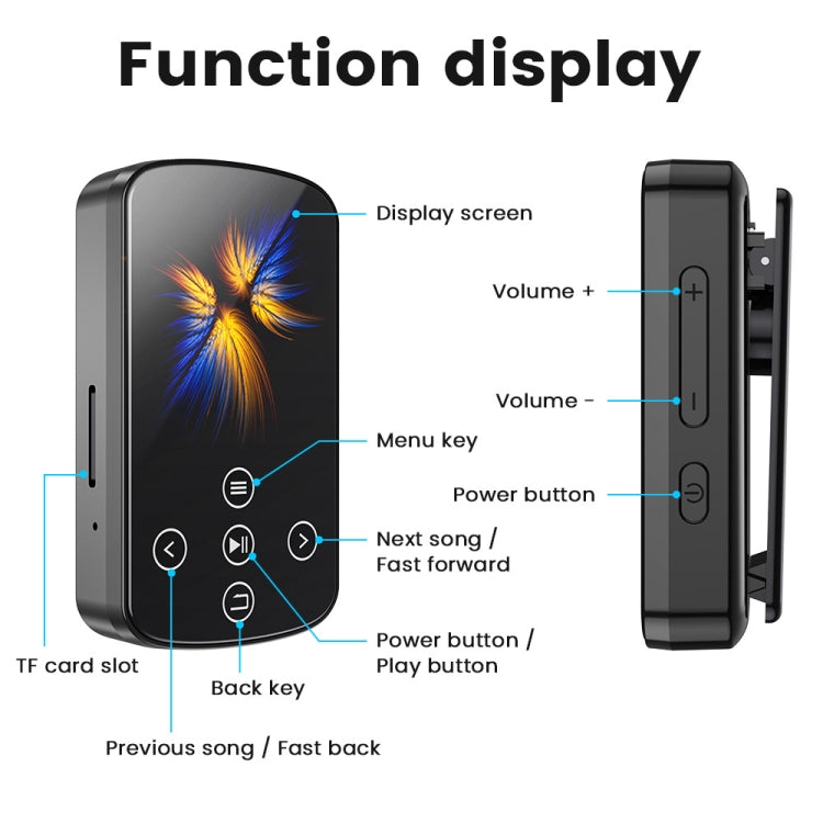 MP3藍牙音樂播放器 HIFI運動夾式觸控螢幕MP4，無TF卡，8GB，16GB，32GB，64GB，128GB