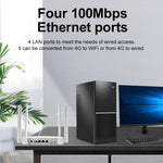 4G CPE 無線插入式路由器 WiFi 6 網絡熱點，歐規插頭，EC21